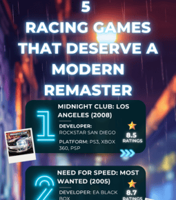 5 Racing Games That Deserve a Modern Remaster
