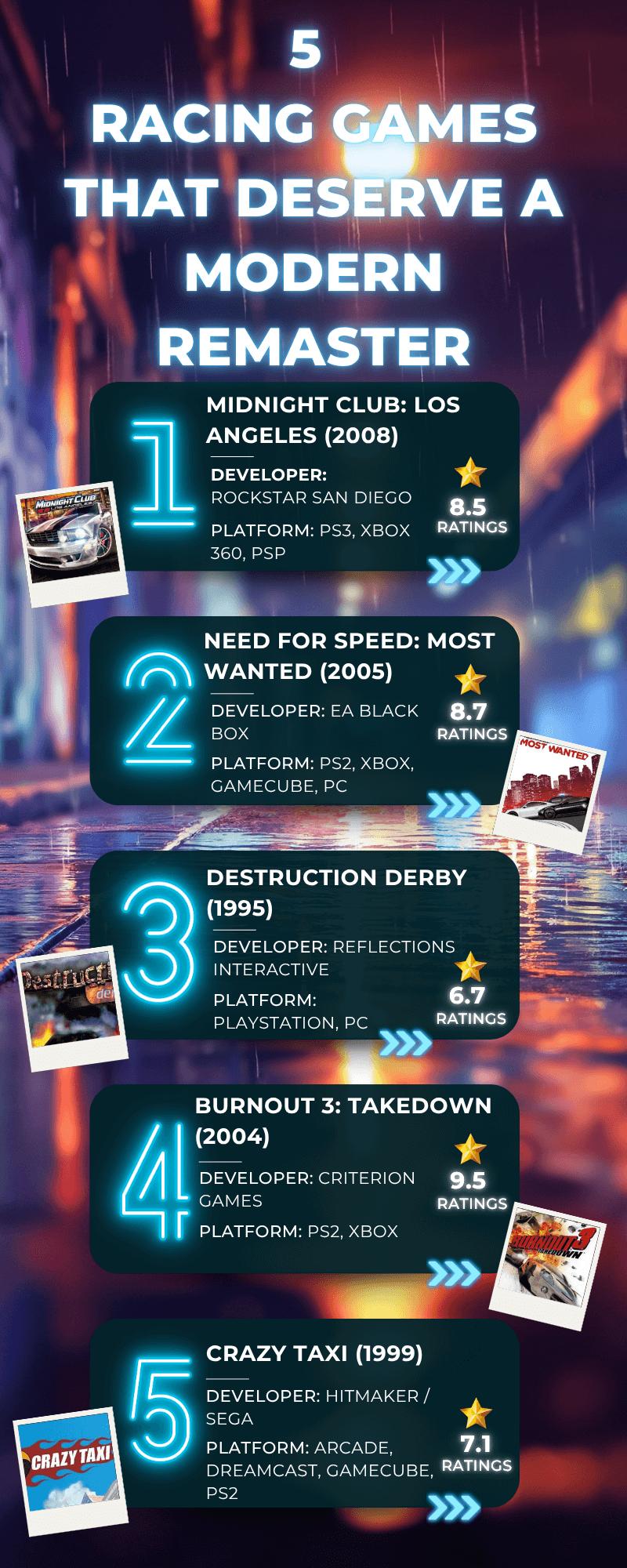 5 Racing Games That Deserve a Modern Remaster