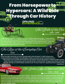 From Steam to Speed: A Fun Drive Through Car History Infographic