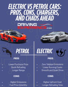 Pros and Cons of Petrol vs Electric Cars: What You Should Know