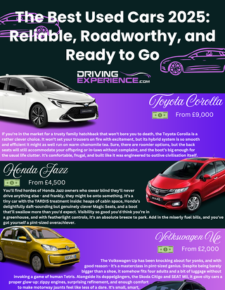 The Best Used Cars 2025: Reliable, Roadworthy, and Ready to Go