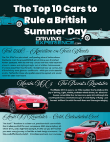 Top 10 Convertibles for British Summer: An Infographic Guide