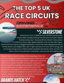 Top 5 UK Race Circuits: Speed and History in One Infographic