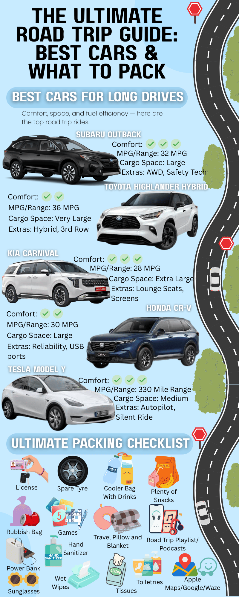 The Ultimate Road Trip Guide: Best Cars and What to Pack